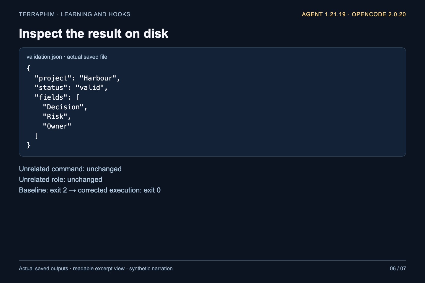 The real after-tool event and saved validation JSON confirm exit zero and the expected Harbour fields