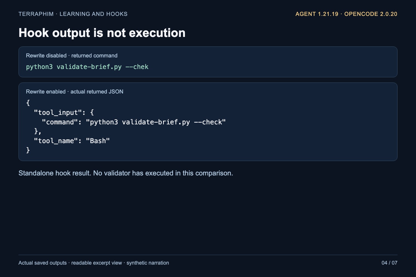 The actual hook outputs preserve the typo with rewriting disabled and return the corrected command with rewriting enabled